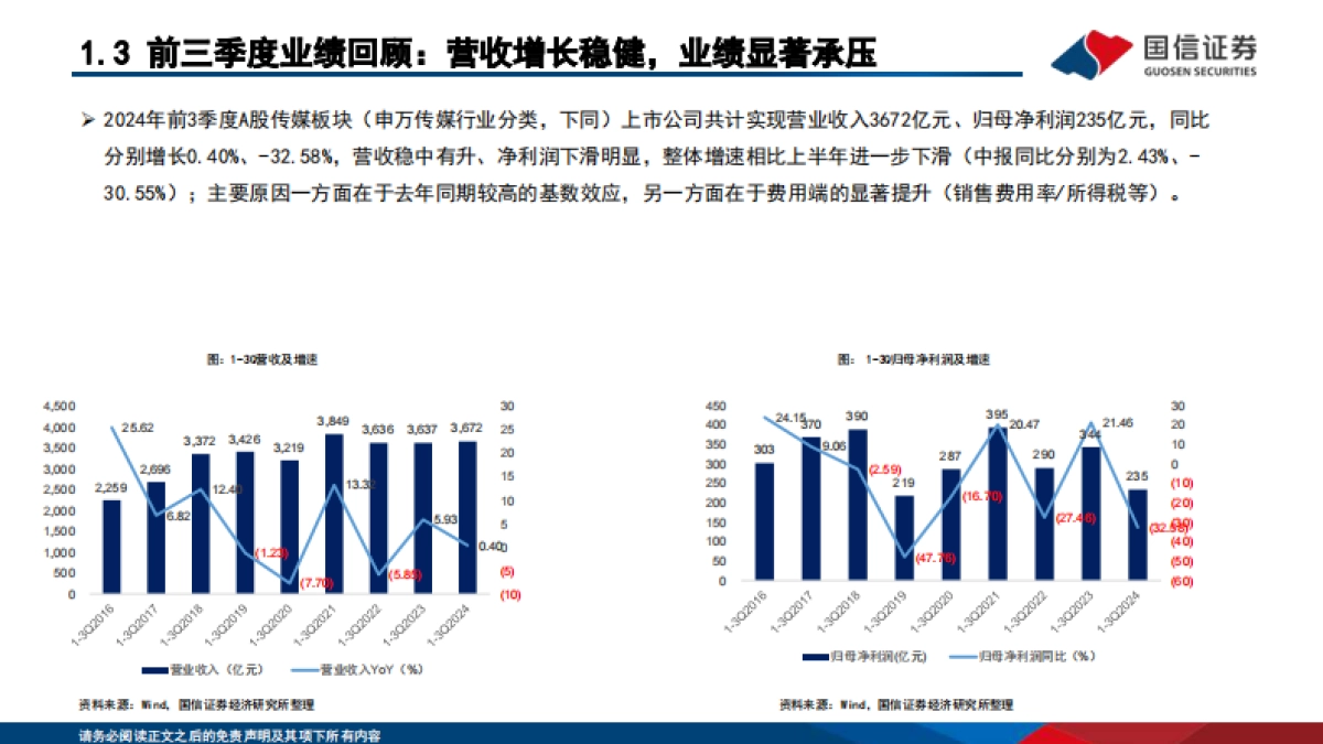 传媒行业2025年度投资策略：景气拐点在望，AI应用推动估值提升_第10页