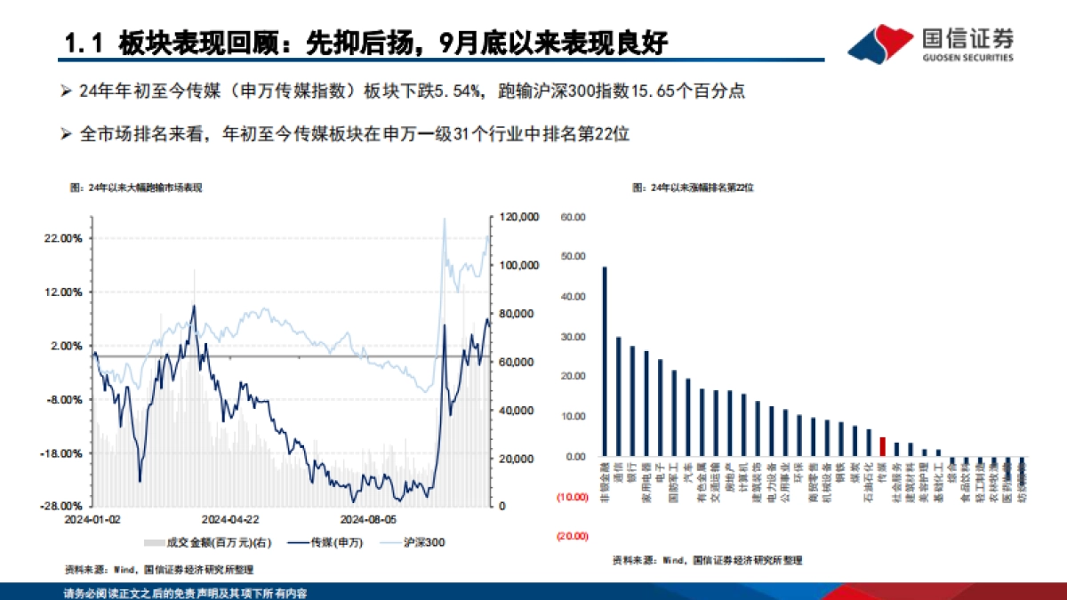 传媒行业2025年度投资策略：景气拐点在望，AI应用推动估值提升_第5页