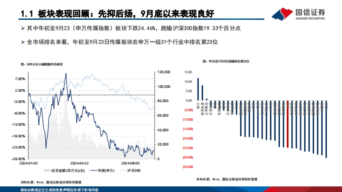 传媒行业2025年度投资策略：景气拐点在望，AI应用推动估值提升_第6页