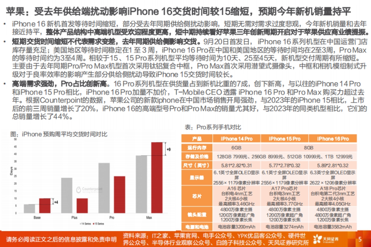 电子2025年度策略:坚守成长,重视主题_第5页