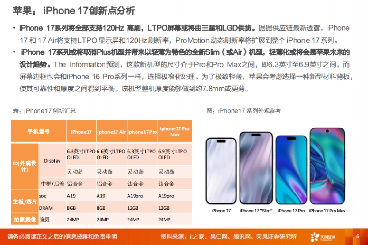 电子2025年度策略:坚守成长,重视主题_第6页