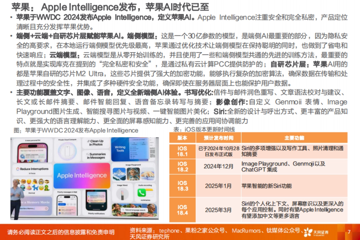 电子2025年度策略:坚守成长,重视主题_第7页