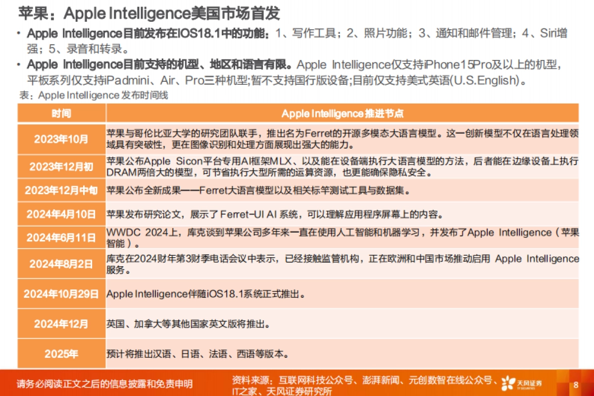 电子2025年度策略:坚守成长,重视主题_第8页