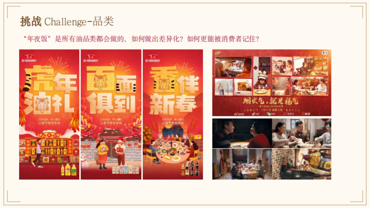 花生油品牌CNY京东超级品牌日整合营销结案_第6页