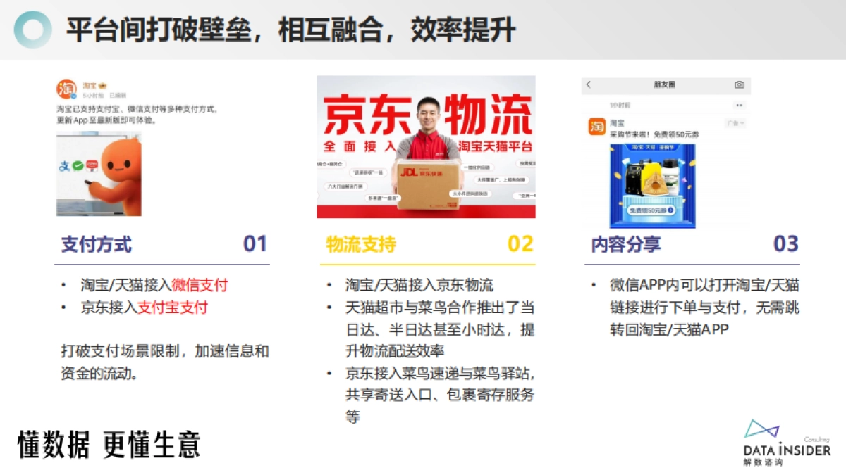 解数咨询:2024双十一大促总结报告_第7页