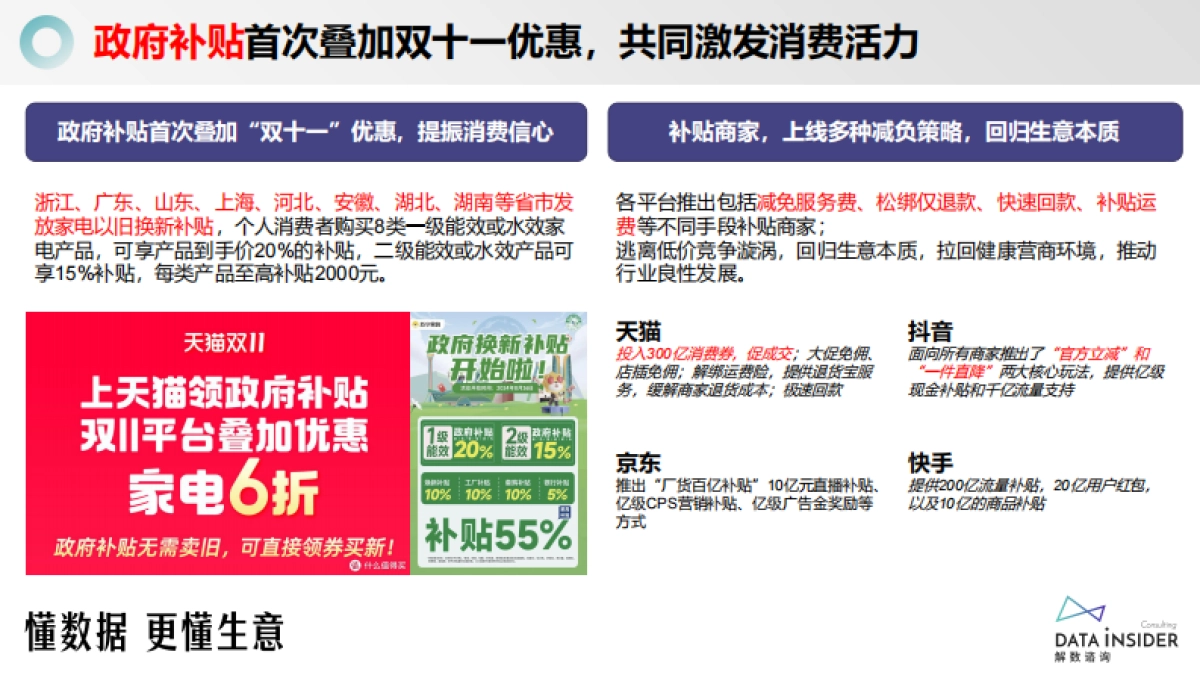 解数咨询:2024双十一大促总结报告_第8页