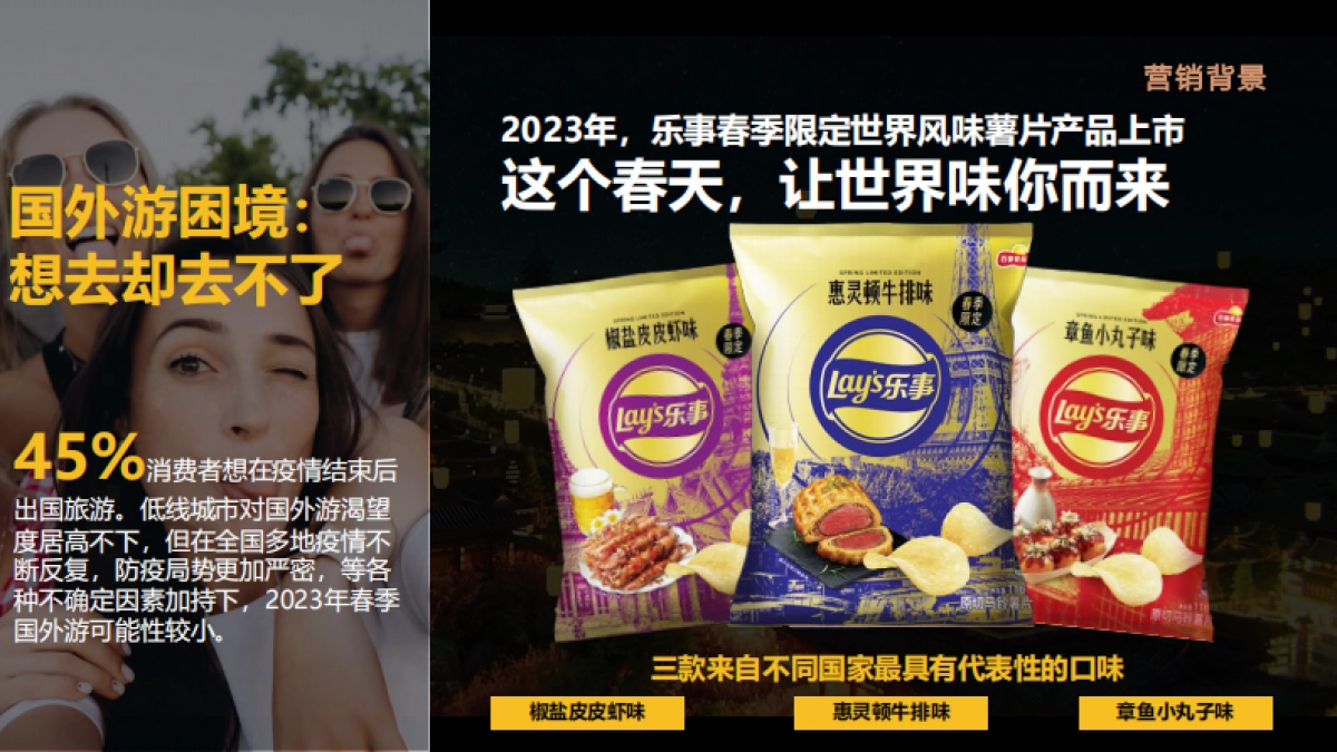 乐事整合营销_第3页