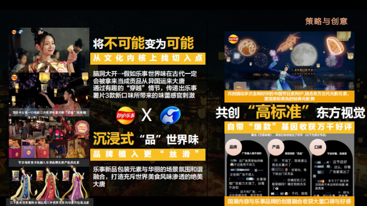 乐事整合营销_第7页