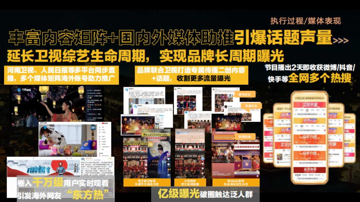 乐事整合营销_第8页