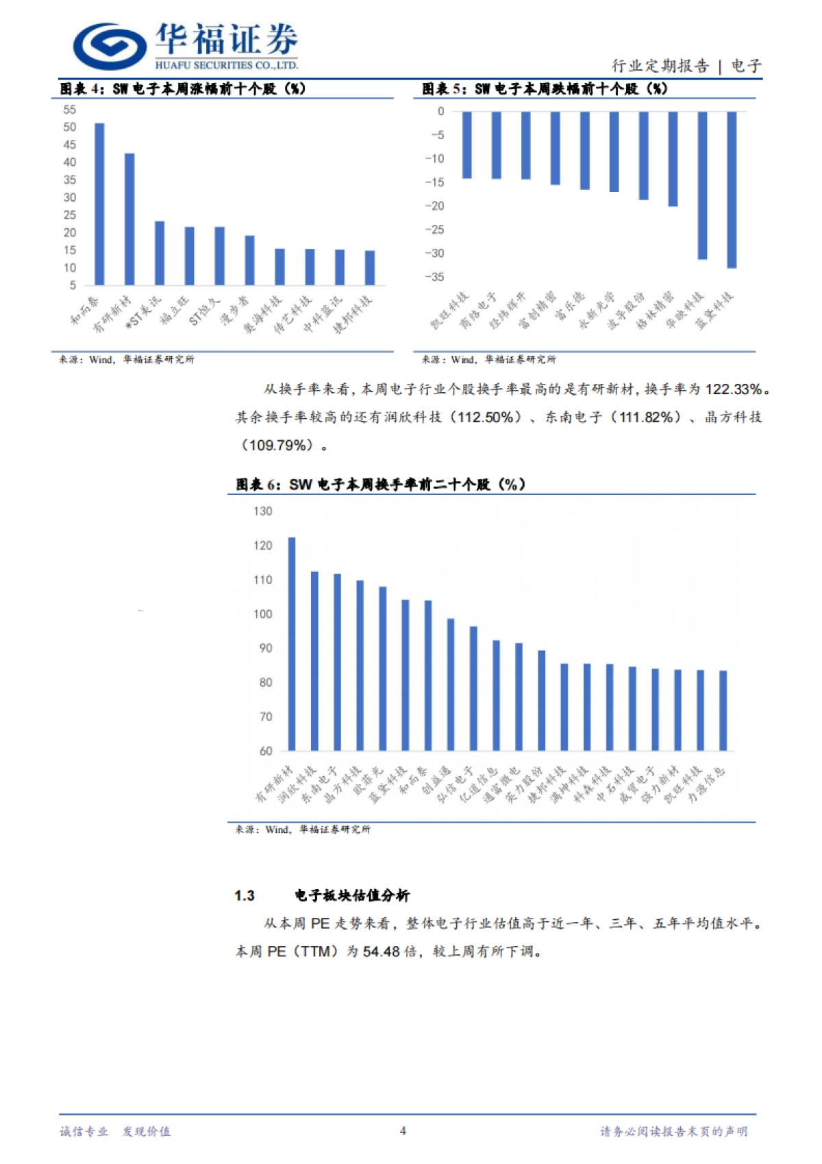 电子行业定期报告：24Q3AIPC市场保持强劲发展步伐，AI终端持续出新_第4页
