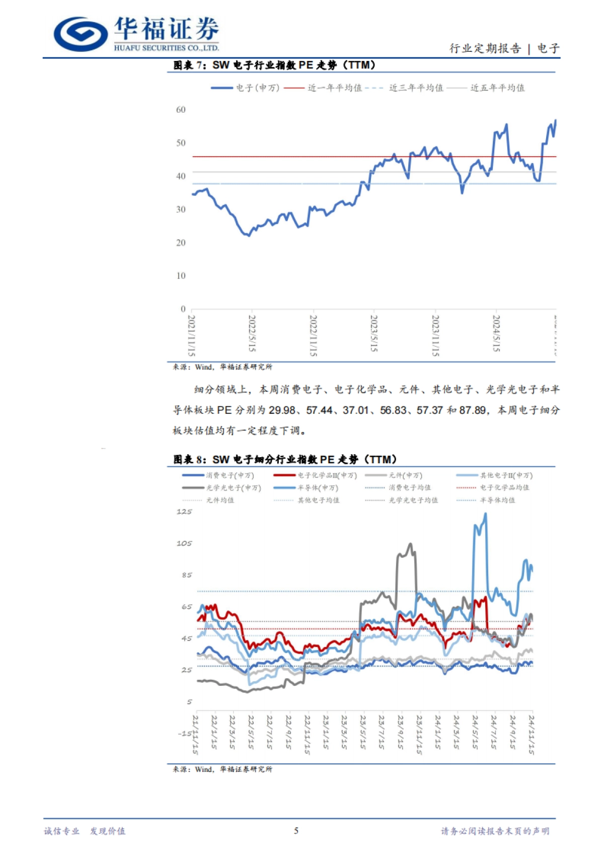 电子行业定期报告：24Q3AIPC市场保持强劲发展步伐，AI终端持续出新_第5页