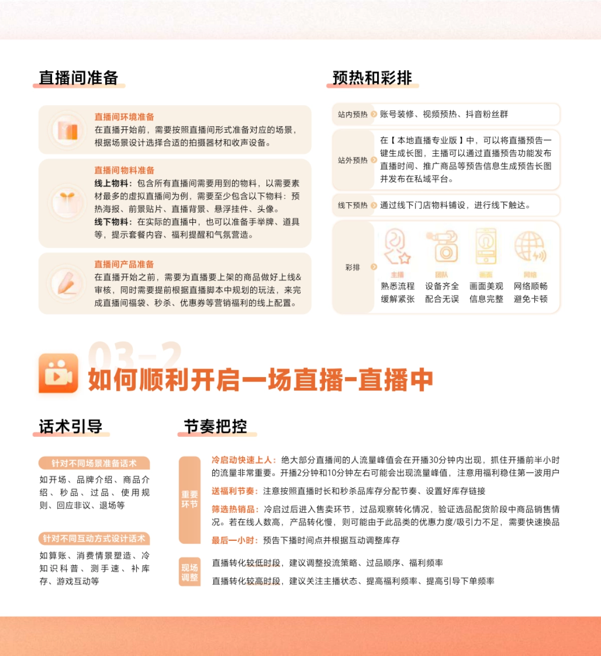 抖音生活服务直播运营手册_第4页