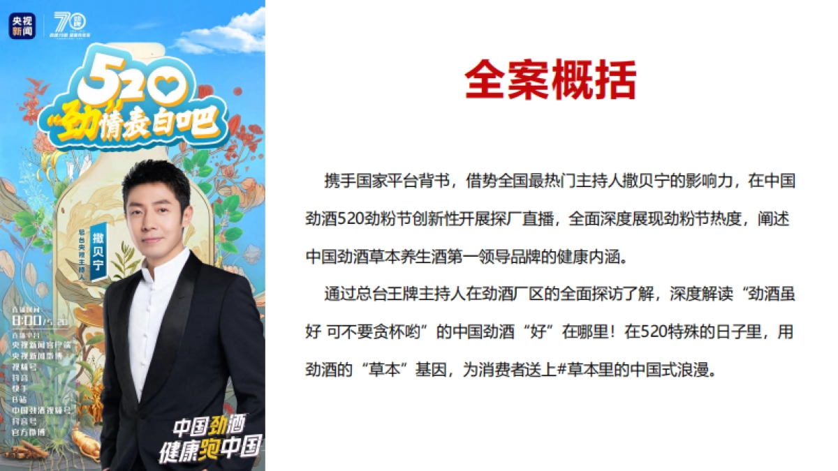 中国劲酒&央视新闻撒贝宁直播探厂直播_第2页