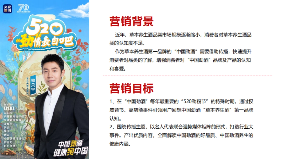 中国劲酒&央视新闻撒贝宁直播探厂直播_第3页