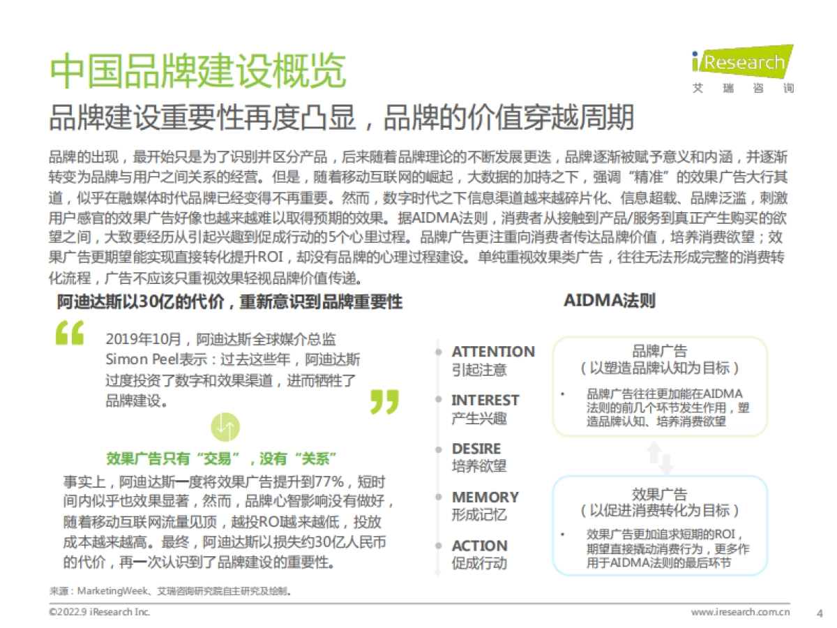 中国品牌广告营销策略白皮书_第4页