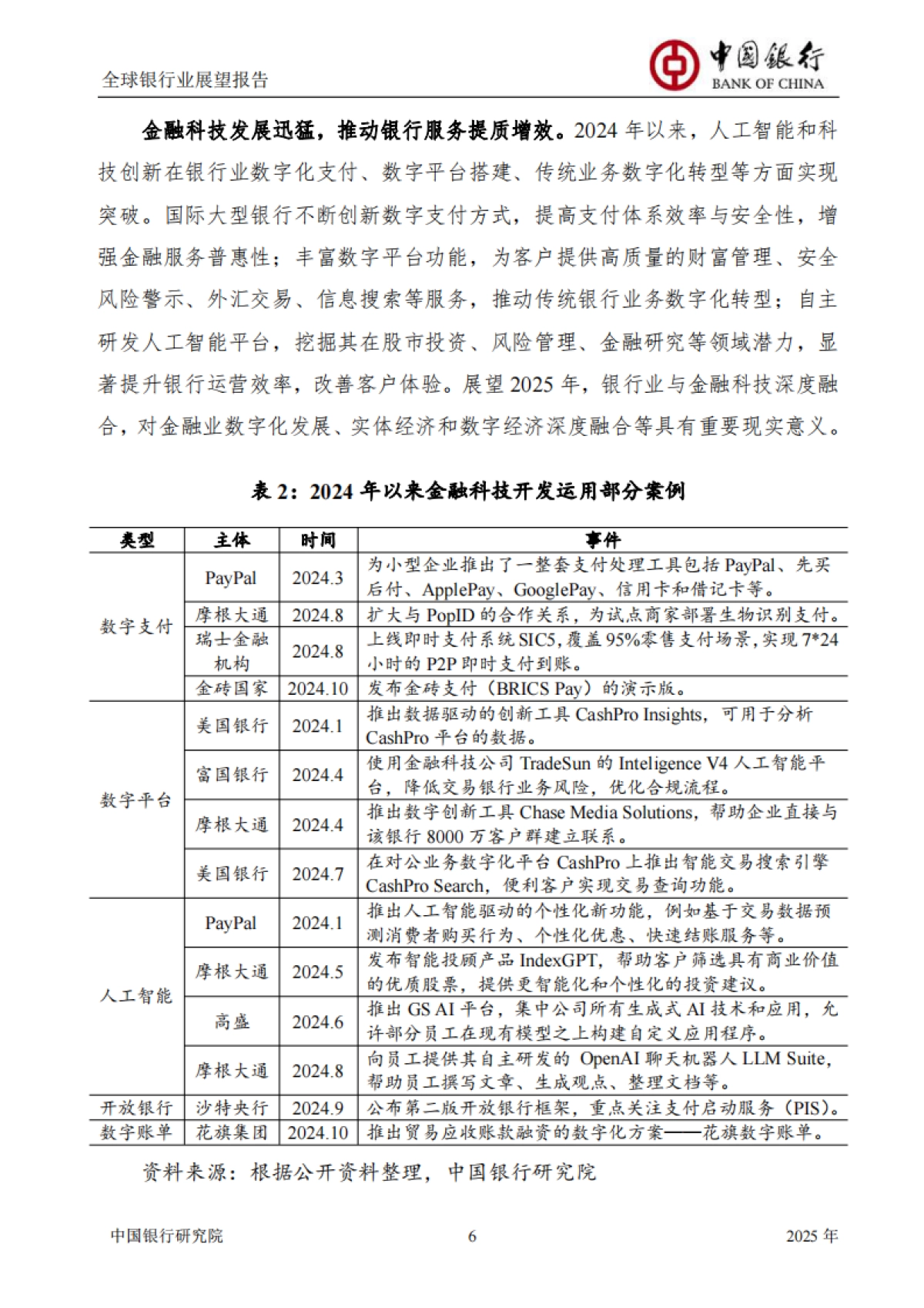 中国银行：全球银行业展望报告（2025年）_第8页