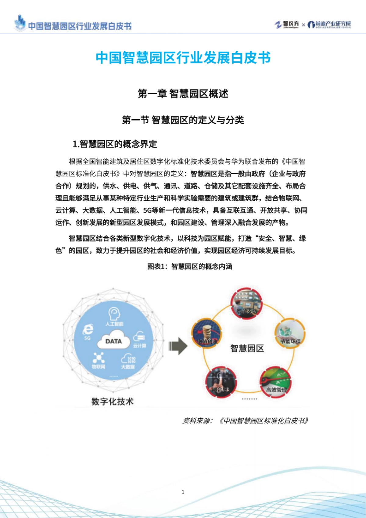 中国智慧园区行业发展白皮书_第4页
