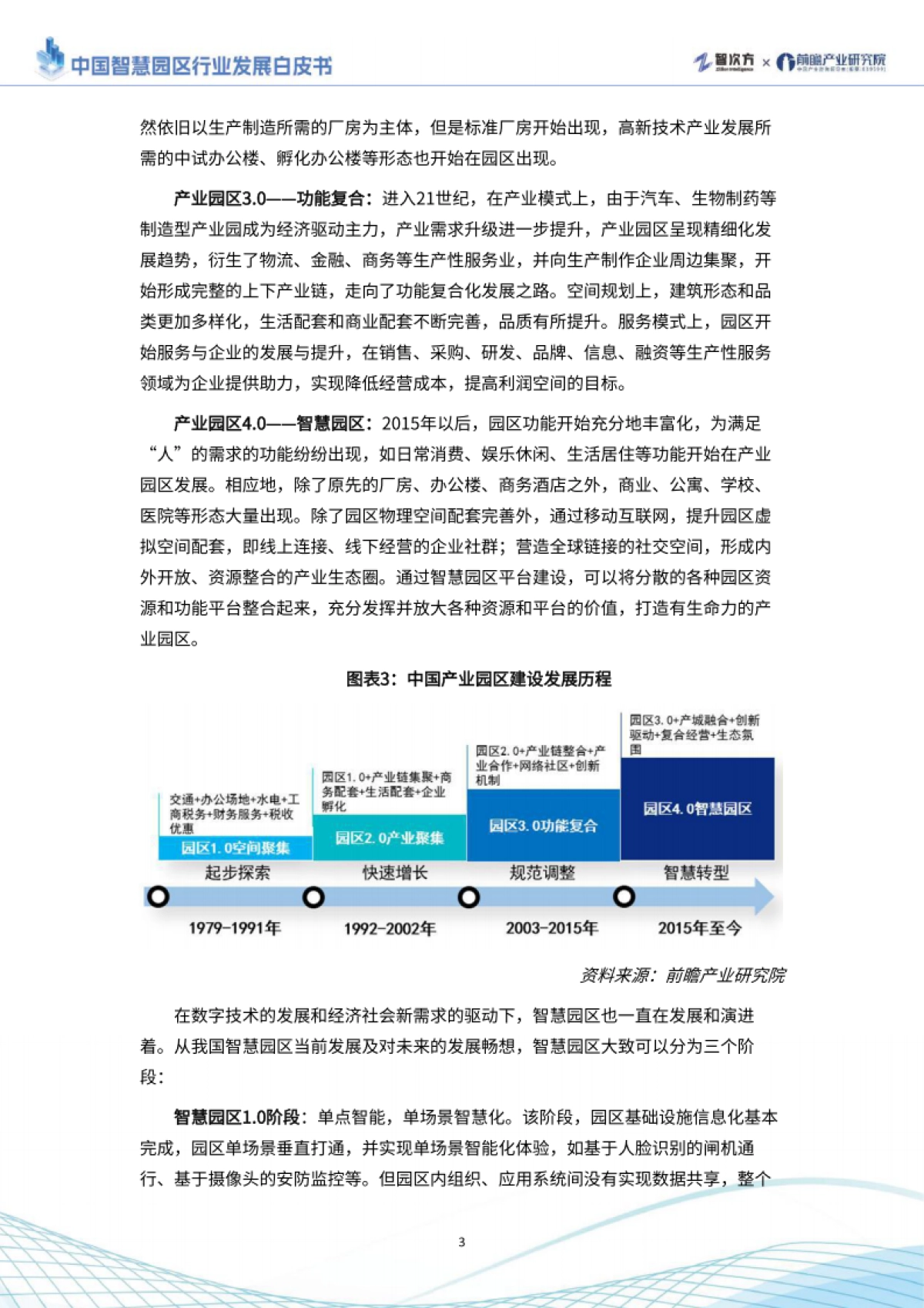 中国智慧园区行业发展白皮书_第6页