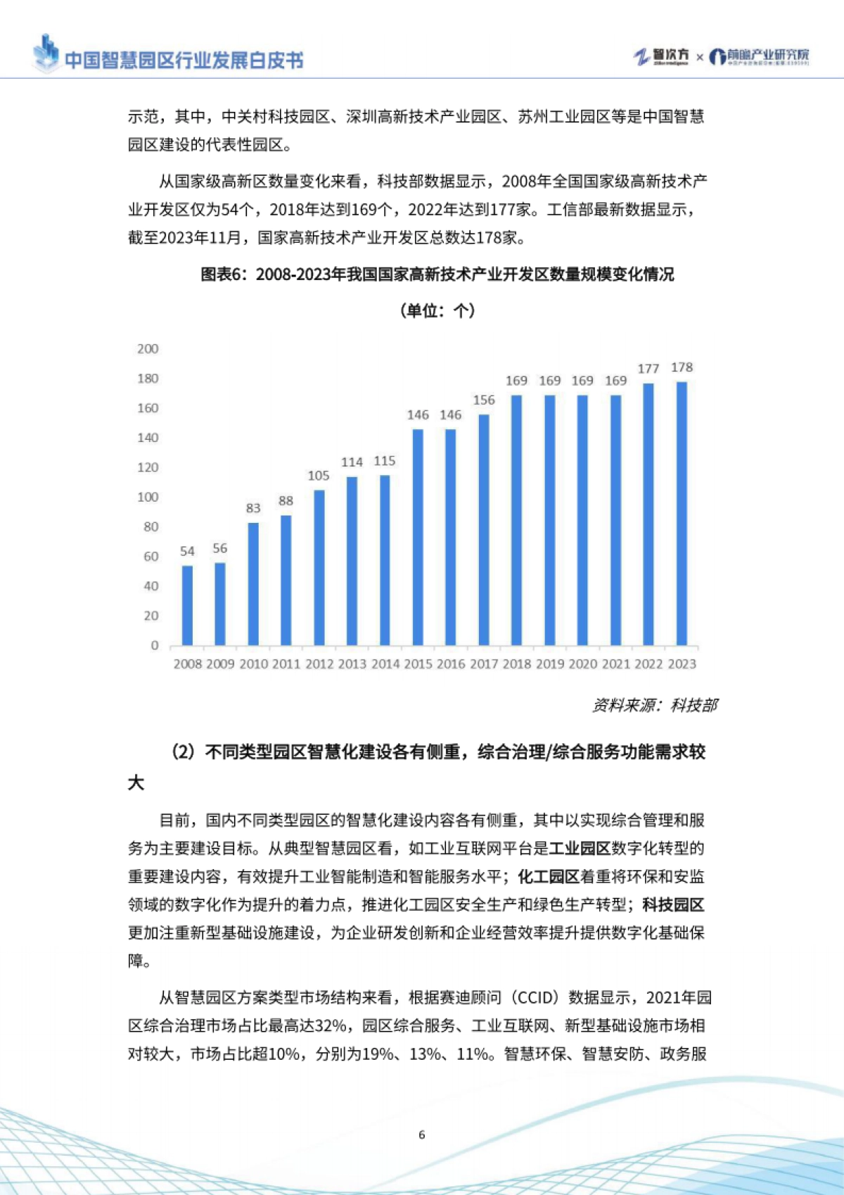 中国智慧园区行业发展白皮书_第9页
