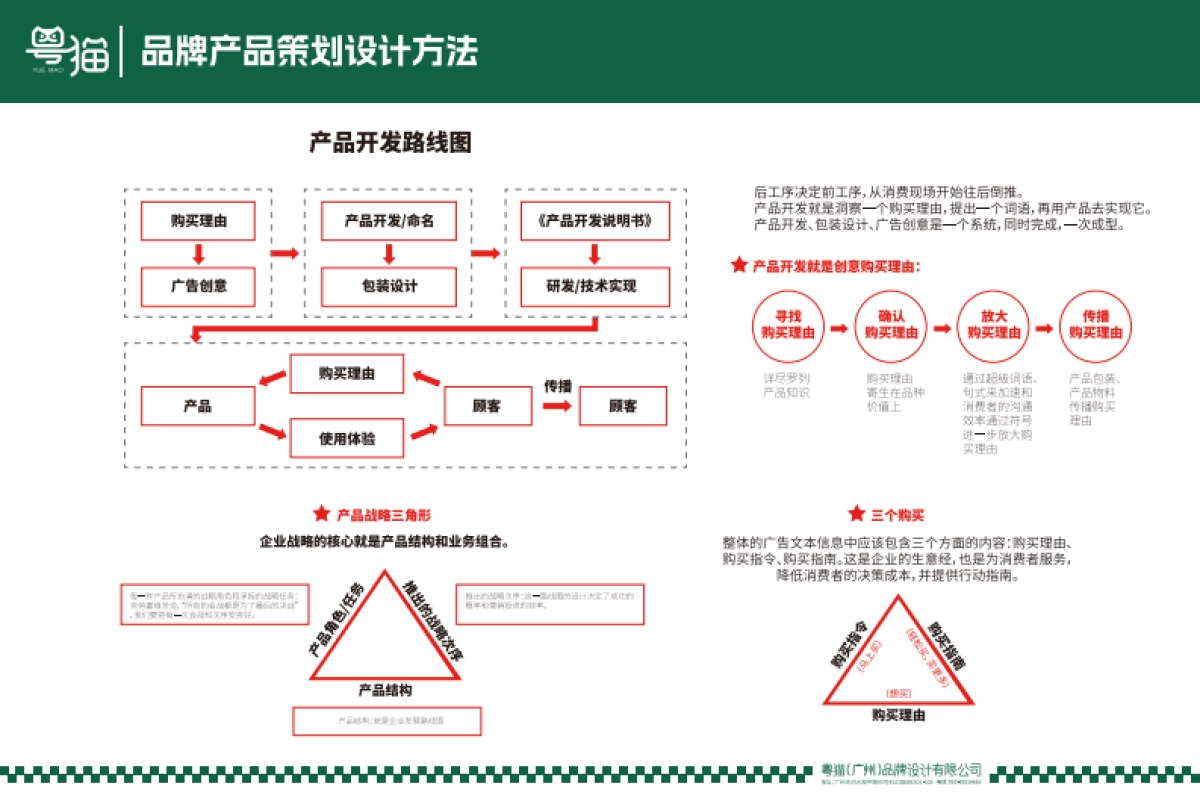 冷鲜水饺品牌品牌定位策划设计全案_第3页