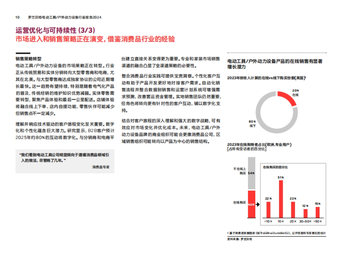 罗兰贝格：2024年拥抱变革：电动工具及户外动力设备企业的转型之路研究报告_第10页