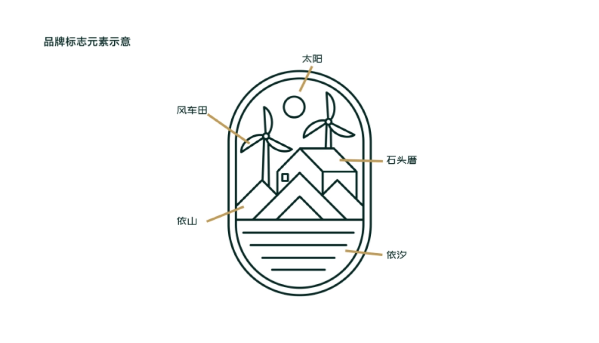 民宿VIS视觉系统设计方案_第9页
