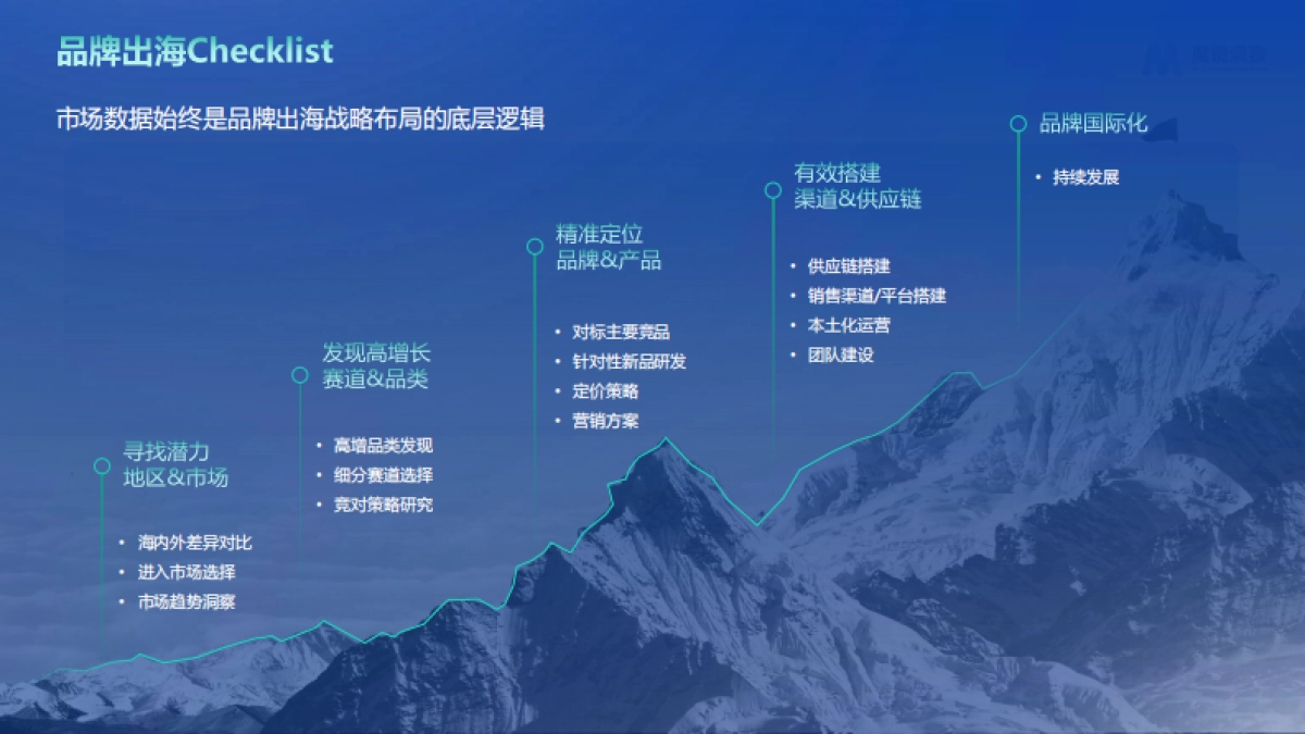 魔镜洞察：2024年海外美妆白皮书_第10页