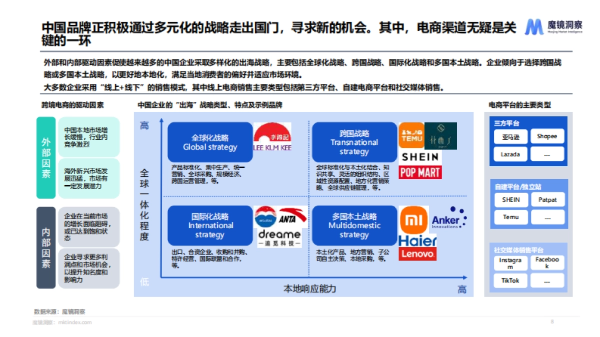 魔镜洞察：2024年海外美妆白皮书_第8页