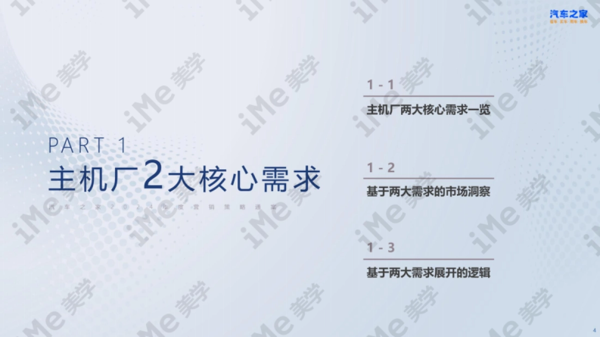 汽车之家2024年案_第4页