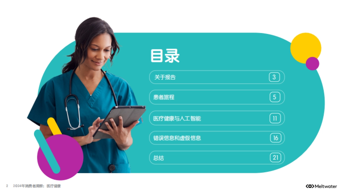融文：2024年消费者洞察：医疗健康_第2页
