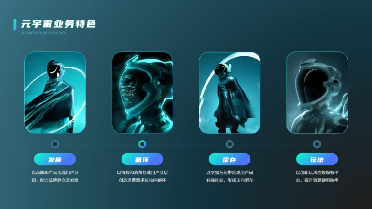 四维空间元宇宙汇报_第7页