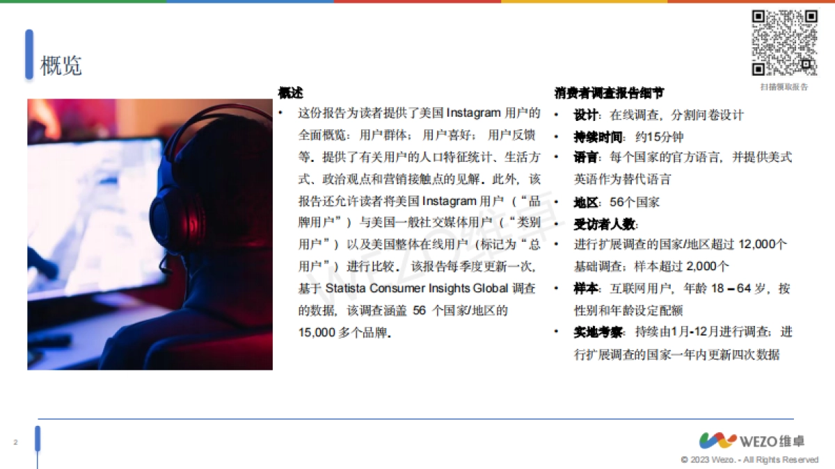 维卓：2024美国Instagram社交用户调查报告_第2页