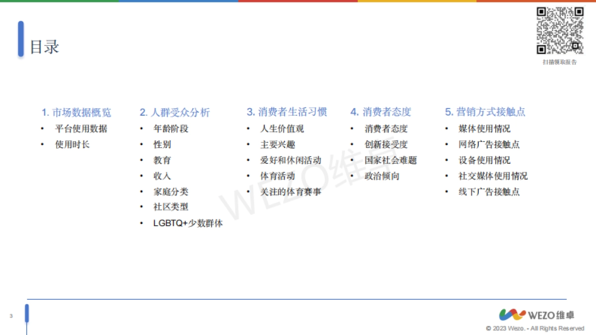 维卓：2024美国Instagram社交用户调查报告_第3页