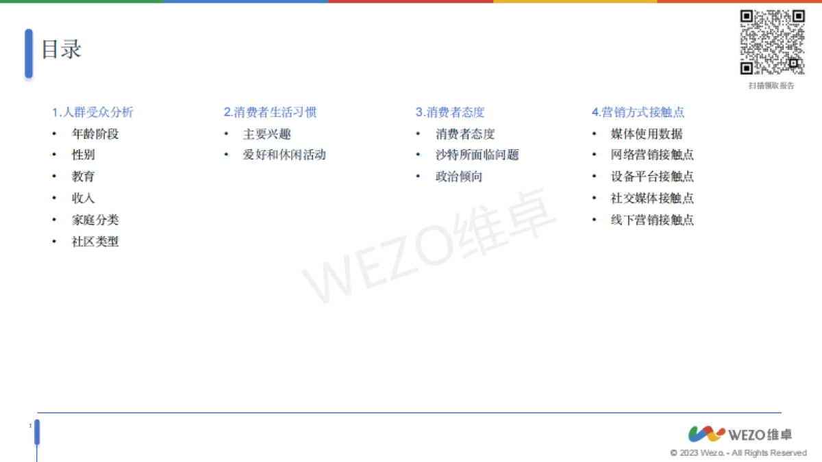 维卓:2024沙特阿拉伯移动掌机玩家调查_第2页
