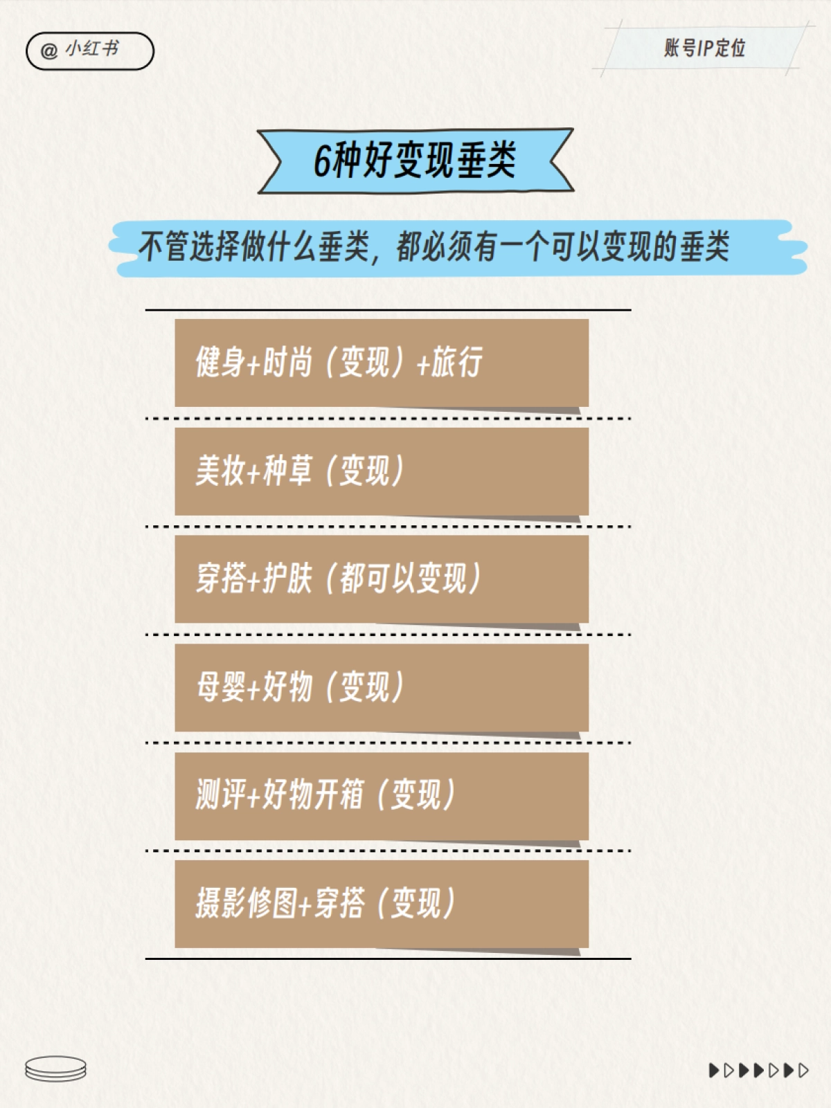 小红书运营总监工作模型_第10页