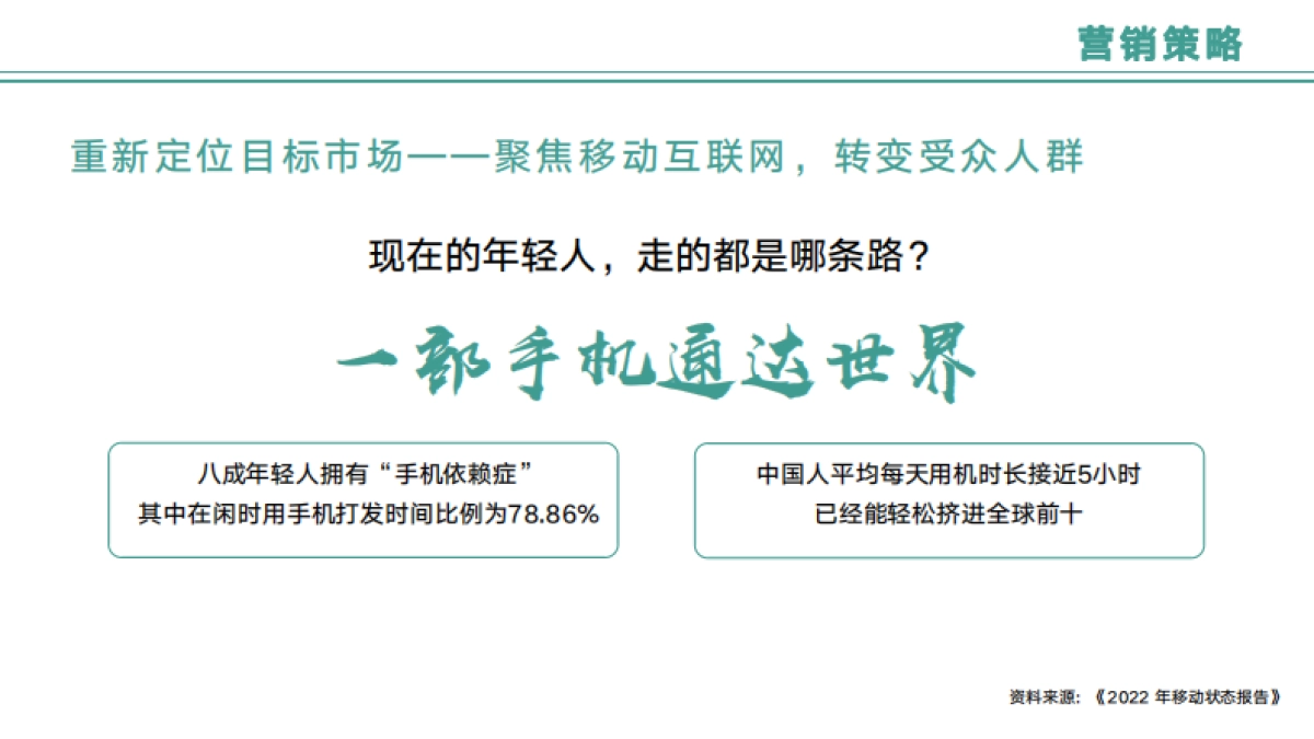 一部手机云游大唐_第6页