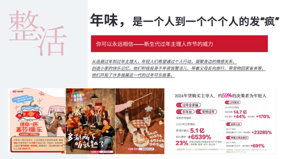 义乌新年活动策划方案_第6页