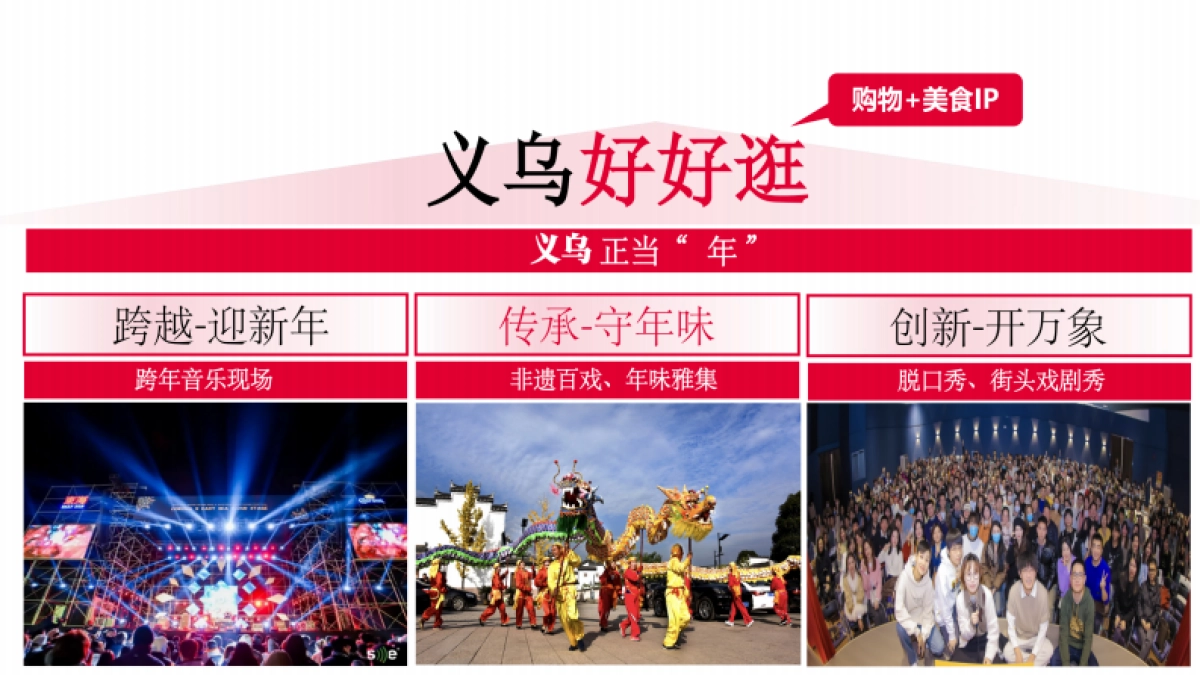 义乌新年活动策划方案_第9页
