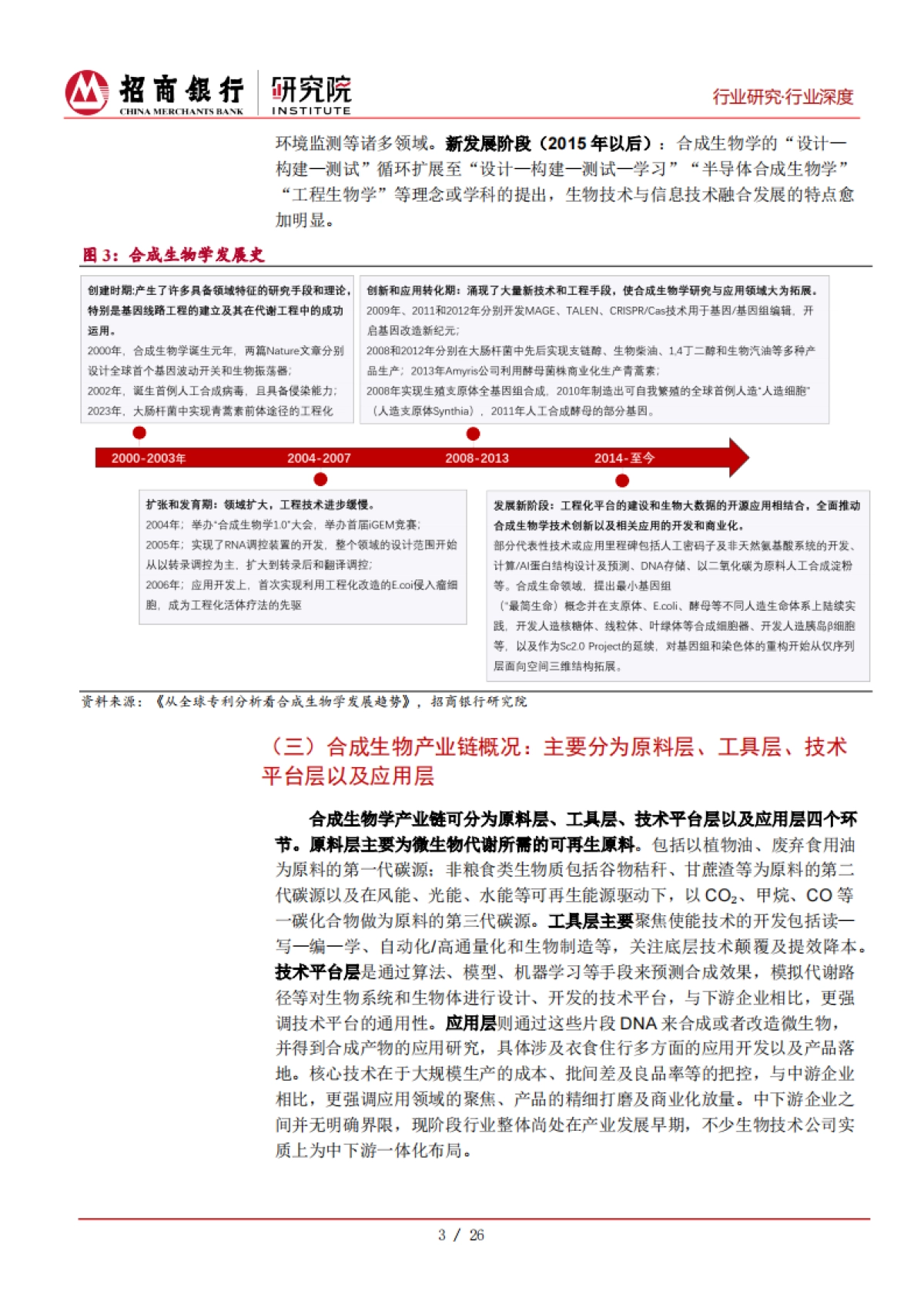 招商银行：生物制造系列报告①：把握合成生物发展趋势，聚焦产业链上下游突破_第6页