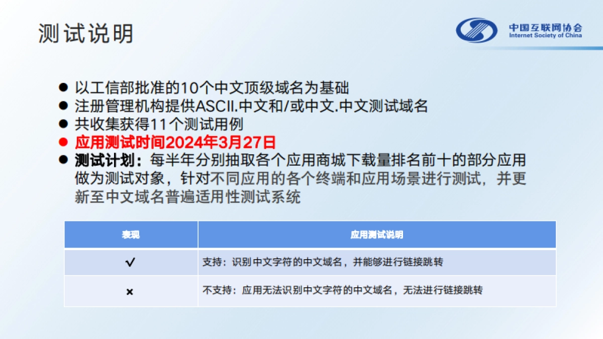 中国互联网协会：中文域名应用测试报告（2024）_第5页