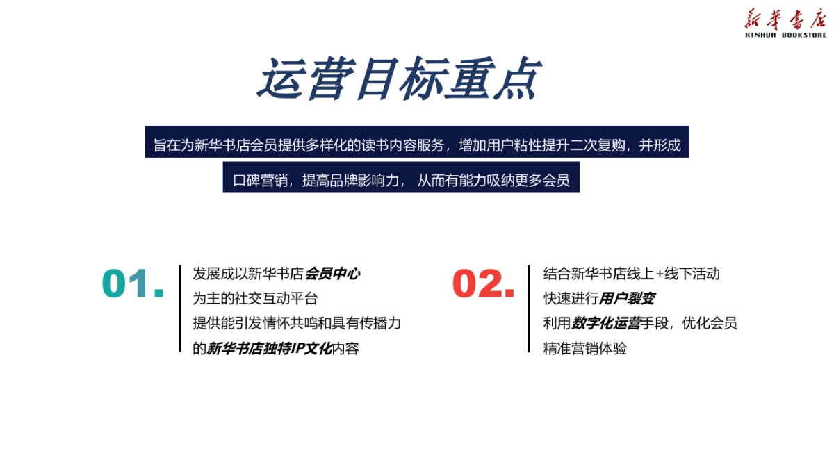 新华书店会员运营平台规划方案_第2页