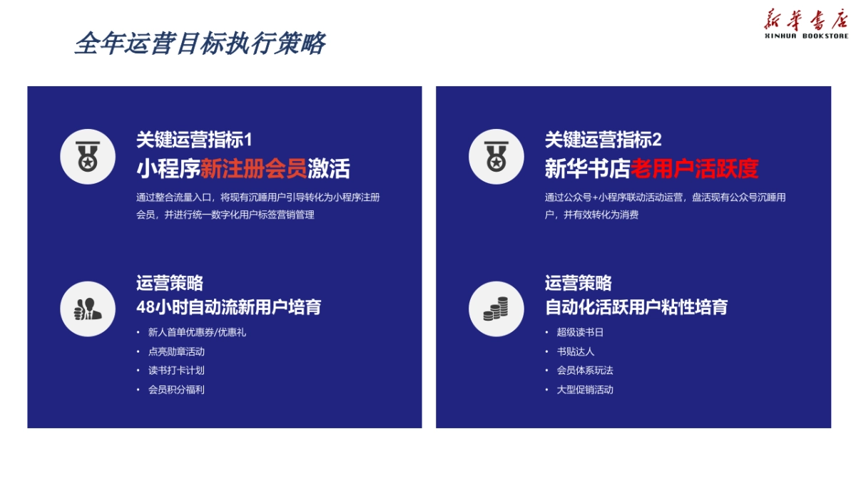 新华书店会员运营平台规划方案_第3页