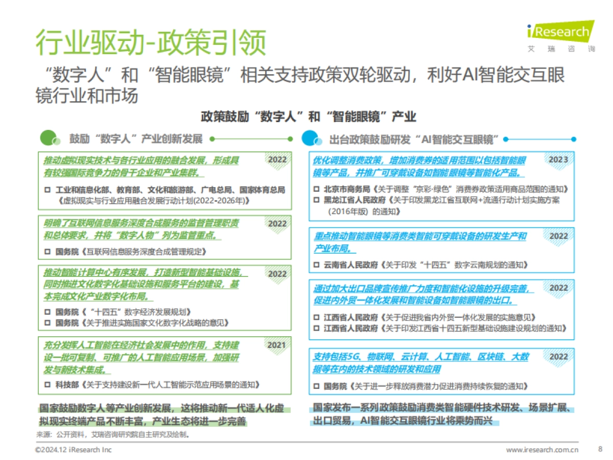 AI智能交互眼镜产业洞察报告_第8页