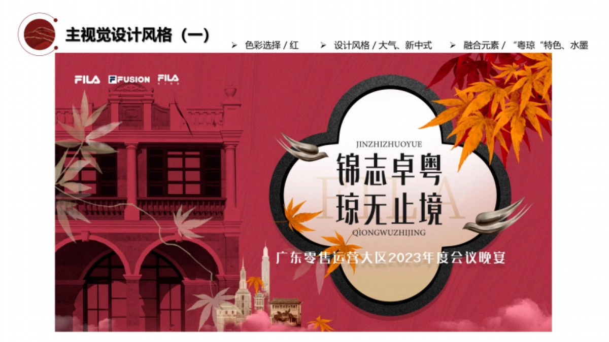 2024年斐乐FILA服饰品牌年会活动策划方案_第6页