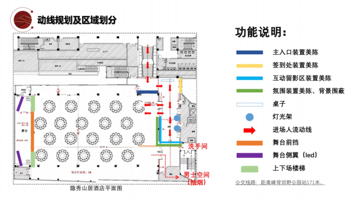 2024年斐乐FILA服饰品牌年会活动策划方案_第7页