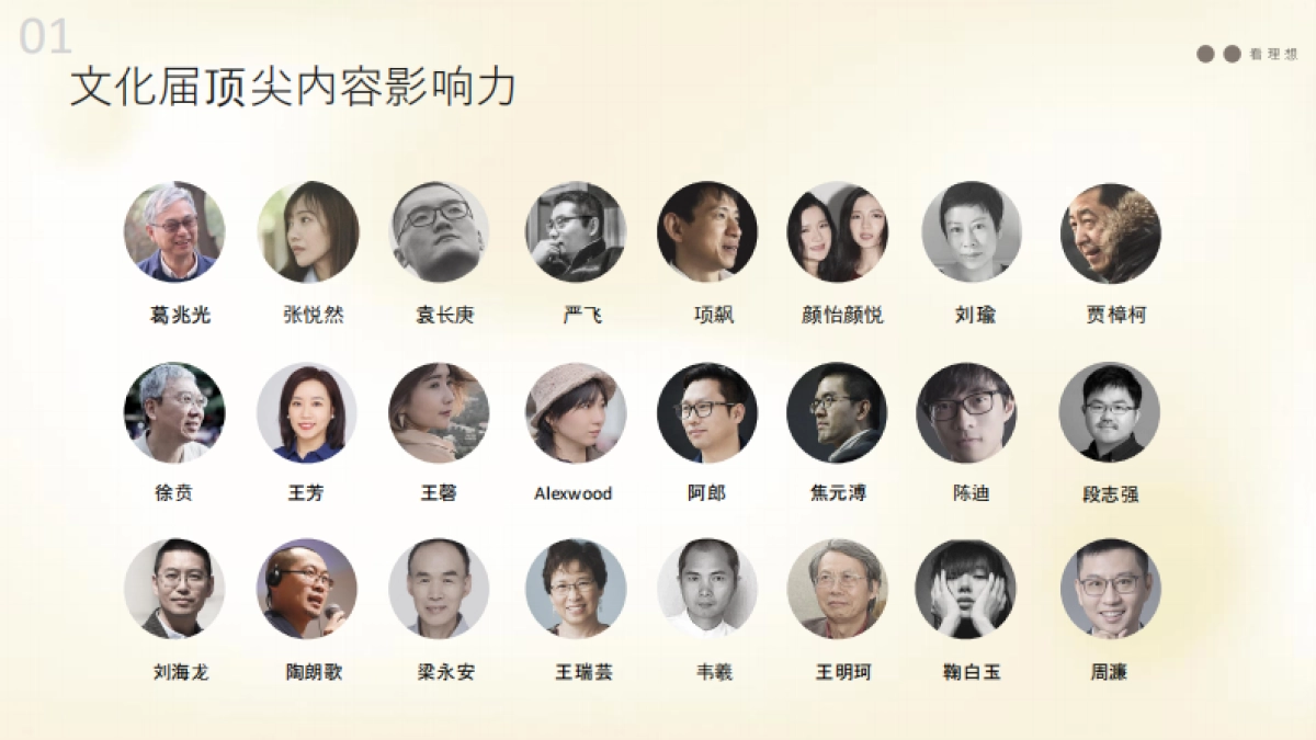 2025看理想线下活动合作方案_第6页