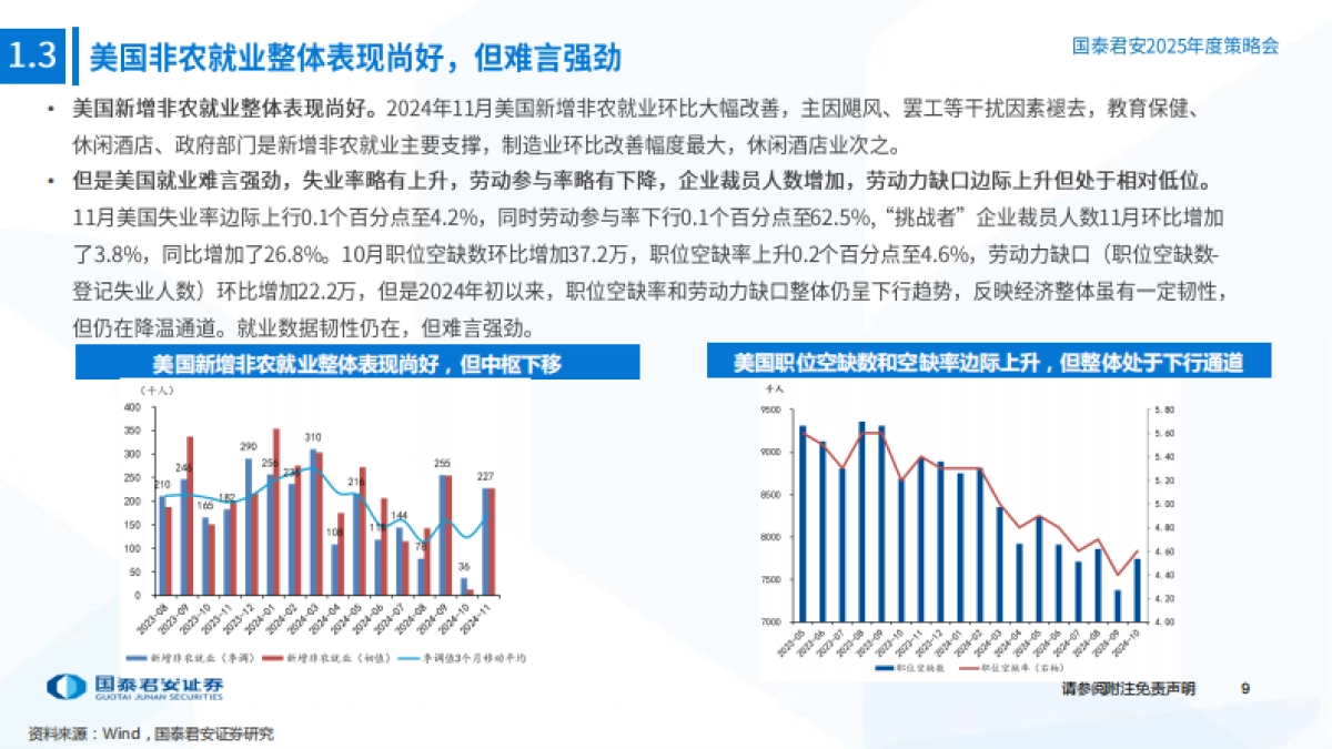 2025年海外宏观展望：从全球流动性宽松到新一轮复苏_第10页