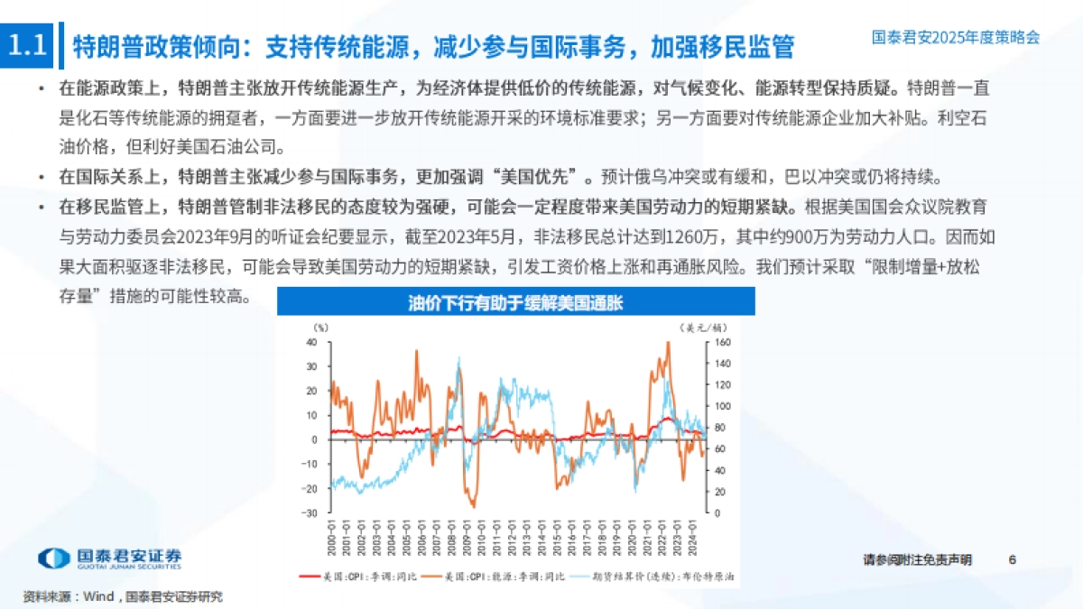 2025年海外宏观展望：从全球流动性宽松到新一轮复苏_第7页