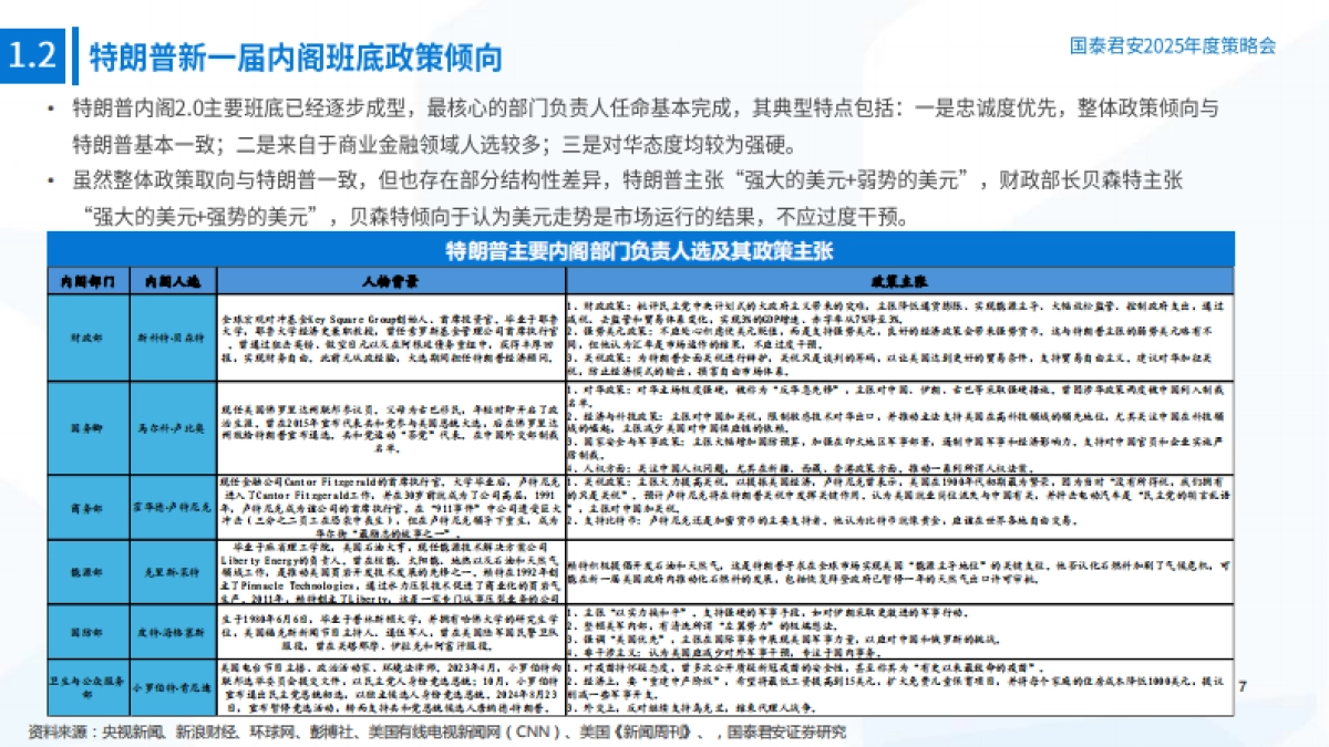 2025年海外宏观展望：从全球流动性宽松到新一轮复苏_第8页