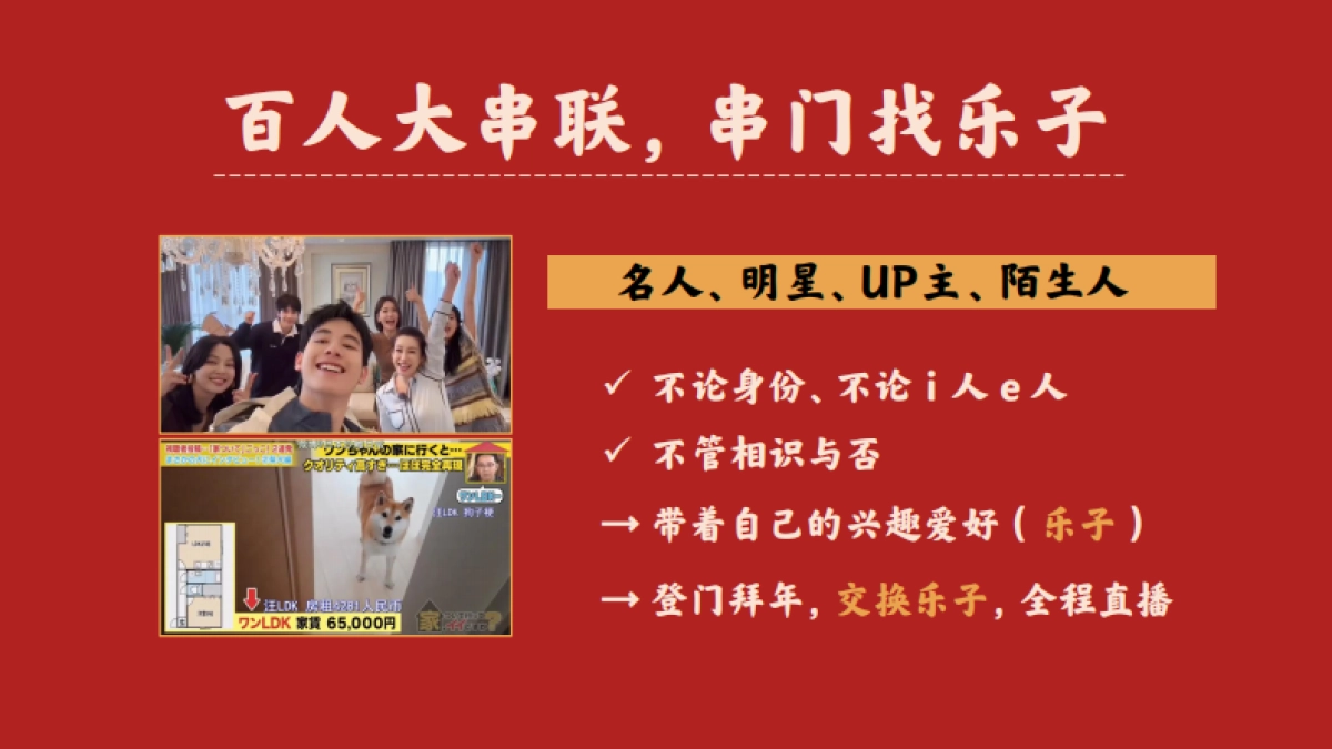 哔哩哔哩春节特别企划《我们的快乐春节》-招商方案_第7页